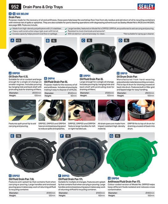 Low Profile Oil Drip Tray 15L [DRPL15]