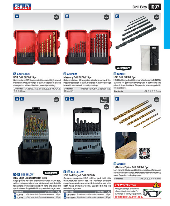 HSS Fully Ground Drill Bit Set 19pc [AK47191]