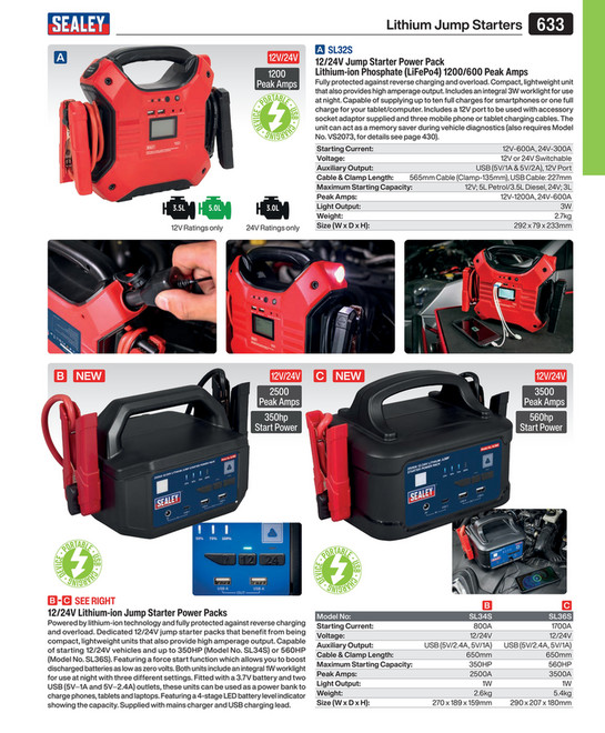 RoadStart® 12V Lithium-ion Jump Starter Power Pack 800A [RS800]