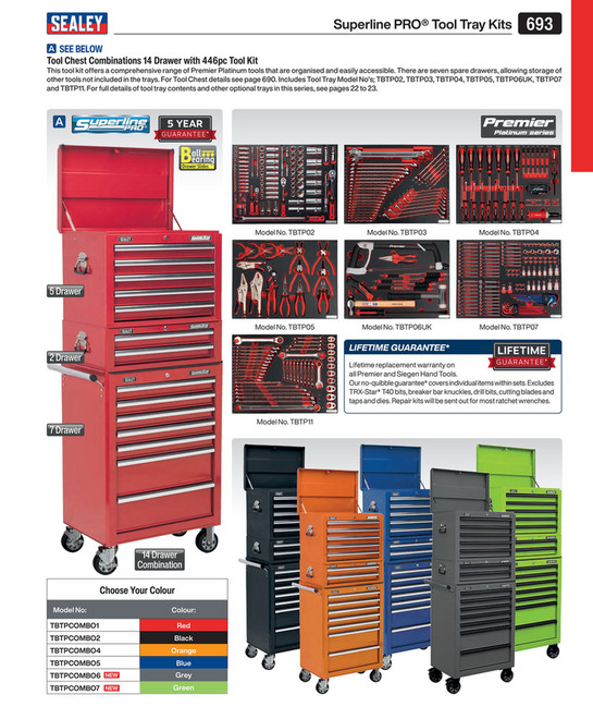 Superline PRO® Topchest 5 Drawer - Black [AP26059TB]