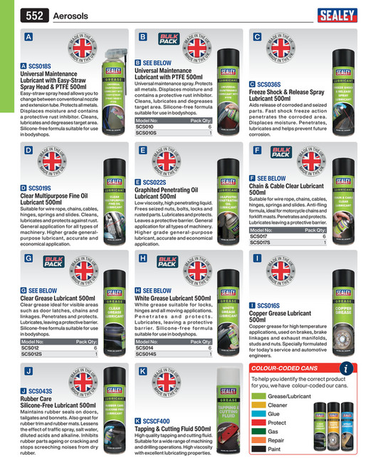 Chain & Cable Clear Lubricant 500ml [SCS017S]