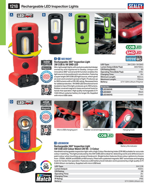LED Twist® Rechargeable Inspection Light 16W COB & 1W SMD LED - Display ...