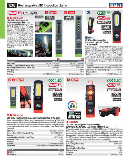 LED Twist® Rechargeable Inspection Light 16W COB & 1W SMD LED - Display ...