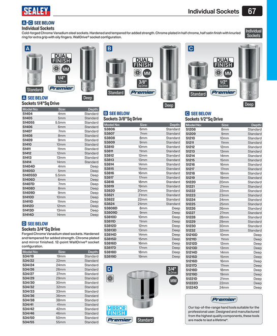 Socket Depth Reference Card Premier Deep Socket 1/2