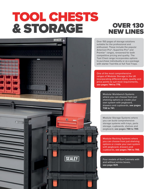 American PRO® Mid-Box Tool Chest 3 Drawer - Green/Grey [AP22309BBHV]