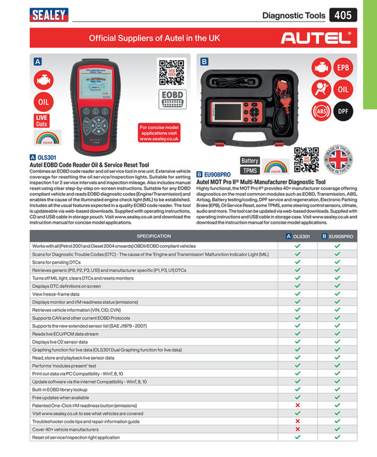 Autel EOBD Code Reader Oil & Service Reset Tool [OLS301]