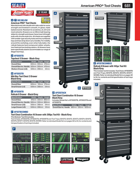 American PRO® Rollcab 6 Drawer - Red [AP226]