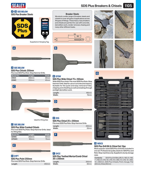 Worksafe® SDS Plus Drill Bit 25 x 250mm [SDS25X250]