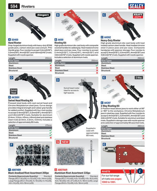Hand Riveter [AK3987]