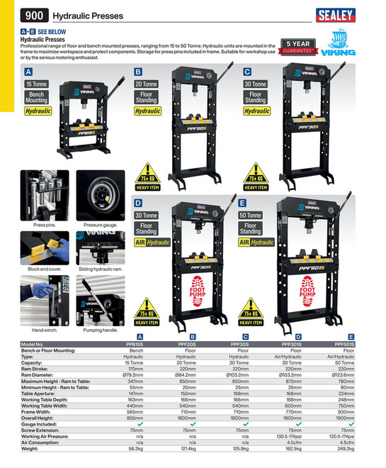 3-in-1 Sheet Metal Machine 760mm [TIO760]