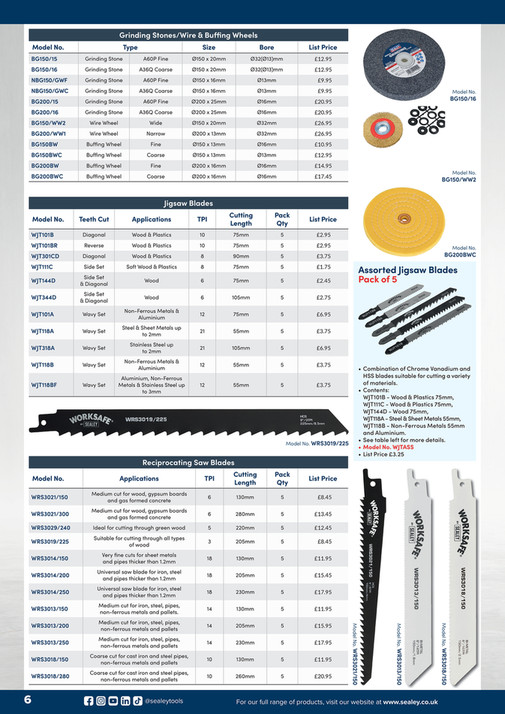 Worksafe® TCT Saw Blade 250 x 30mm 60tpu [25060]